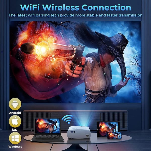 Proyector Wifi Bluetooth, 9500 Lúmenes Full Hd 1080p