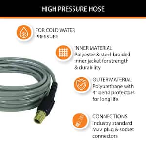 5/16 in. x 30 ft. Replacement/Extension Hose for 3600 PSI Pressure Washers