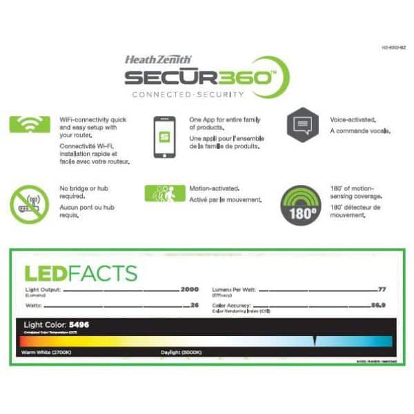 SECUR360 Wi-Fi Connected White Wired Twin Head Voice Activated Motion Activated Outdoor LED Security Flood Light 2000 Lumens SECUR360 Wi-Fi Connected White Wired Twin Head Voice Activated Motion Activated Outdoor LED Security Flood Light 2000 Lumens