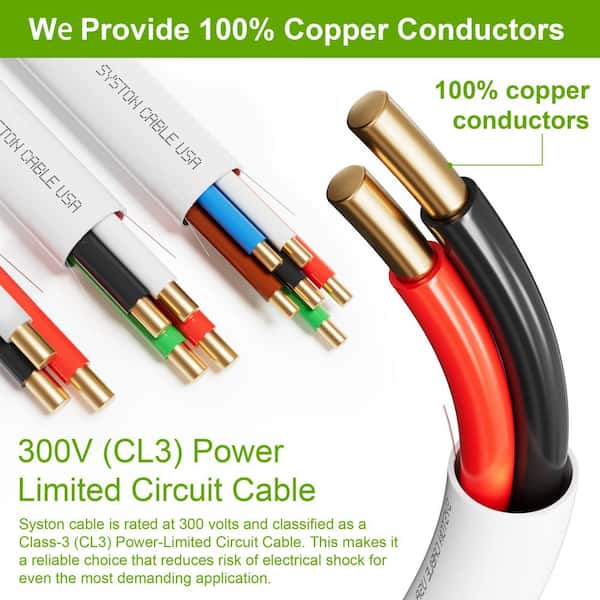 100 ft. 22/2 White CMP Plenum Rated Solid Copper Fire Security Burglar Station Sound Alarm Control Wire UV Resistant UL