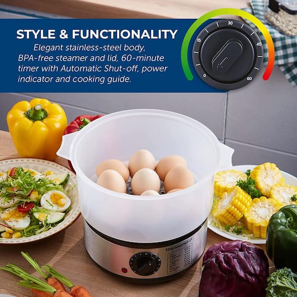 https://images.thdstatic.com/productImages/f8169c7c-e97c-4284-b3c9-11dd4f11b57f/svn/stainless-steel-elite-gourmet-rice-cookers-est250-1f_600.jpg