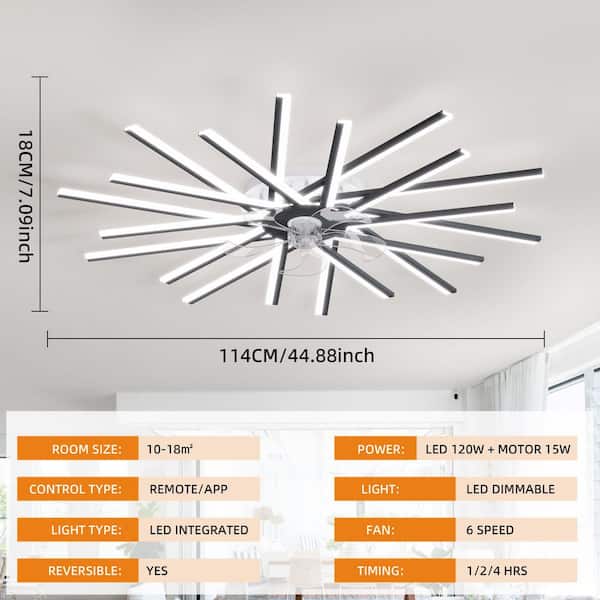 44.9 in. Indoor Black Reversible Low Profile Ceiling Fan with Dimmable Intagrated LED Light and Remote Included
