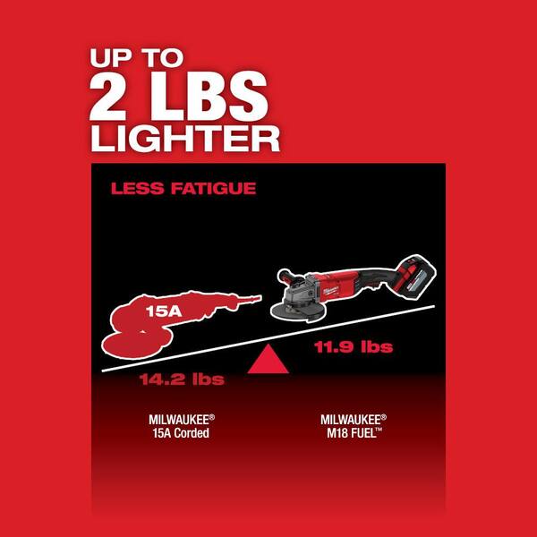 M18 FUEL 18-Volt Lithium-Ion Brushless Cordless 7/9 in. Grinder Kit W/ (2) 12.0Ah Batteries, Bag & Rapid Charger M18 FUEL 18-Volt Lithium-Ion Brushless Cordless 7/9 in. Grinder Kit W/ (2) 12.0Ah Batteries, Bag & Rapid Charger