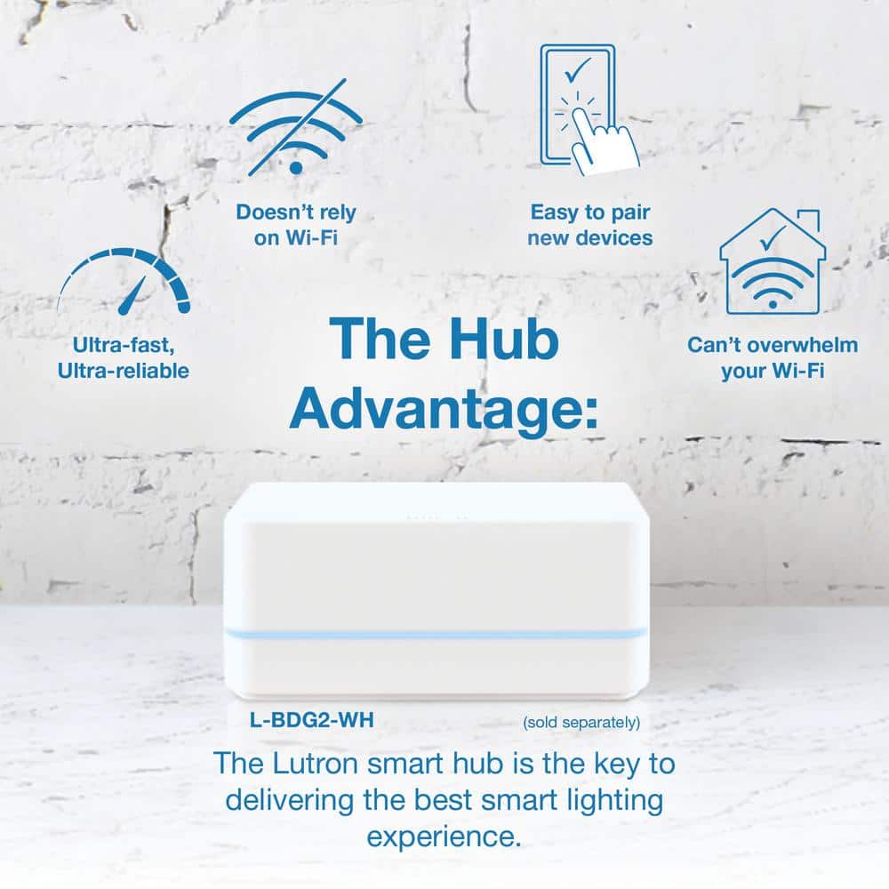 Lutron Caseta White Wireless Smart Switch Kit with Remote