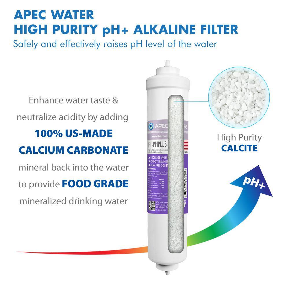 APEC 90 GPD Complete Replacement Filter Set for Alkaline Reverse Osmosis Systems