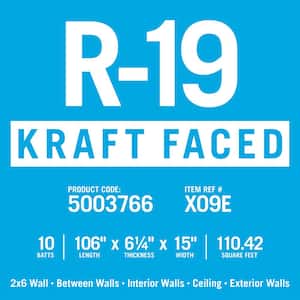R-19 EcoBatt Kraft Faced Fiberglass Insulation Batt 15 in. x 106 in. x 6-1/4 in. (12-Bags)