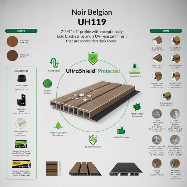 European Siding Belgium Style Noir 7.7 in. x 96 in. Peruvian Teak Composite Lap Siding