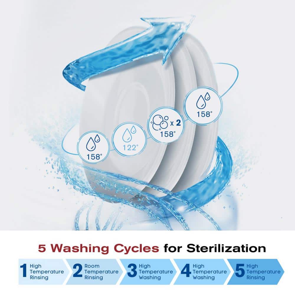 FOTILE Stainless Steel 2-in-1 In-Sink Dishwasher Combination