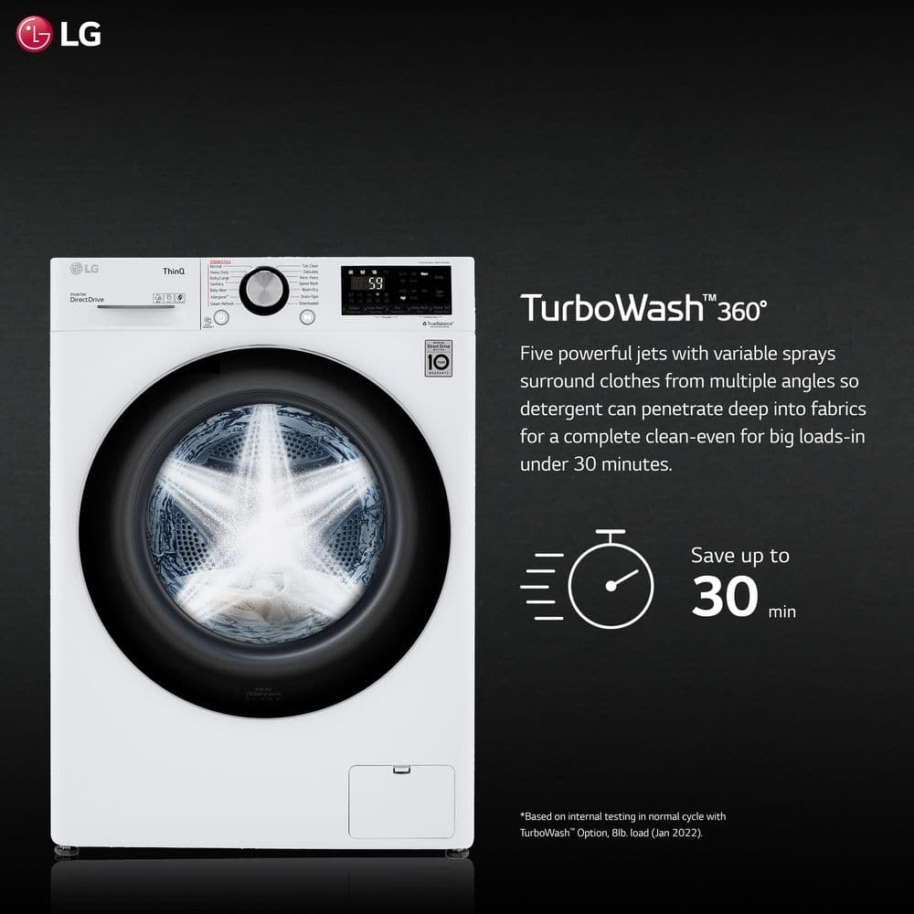 LG 24 Inch White Smart All-In-One Washer Dryer Combo