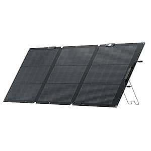 NextGen 160-Watt Portable Solar Panel with 21.3-Volt Output Waterproof IP68 Solar Charger for Solar Generator