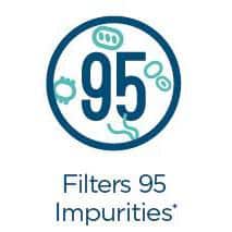 GE 5-Stage Under-Sink Reverse Osmosis Water Filtration System