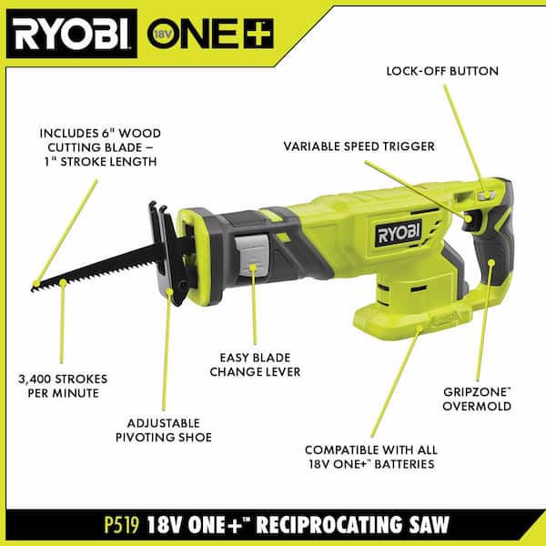 tool-only P519 Ryobi 18v One+ Reciprocating Saw- Cordless BRAND NEW 