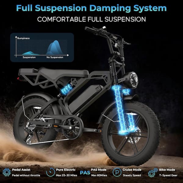 Sudzendf 20 in. Black 1500W Fat Tire Electric Bike for Adults Full Suspension Hydraulic Brakes