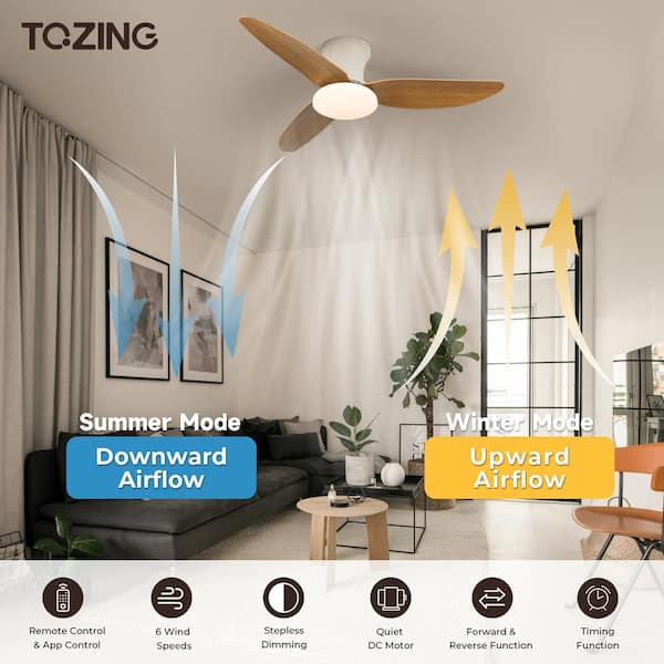 TOZING 40 in. Smart Indoor Wood Low Profile Standard Small Flush