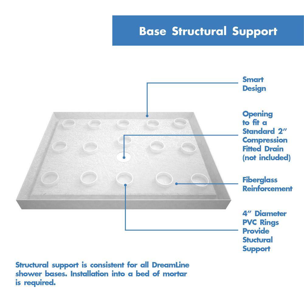 SlimLine 60" x 36" Biscuit Acrylic Rectangular Shower Base