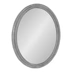 Kate and Laurel Mansell 36 in. x 24 in. Classic Oval Framed Gray Wall ...