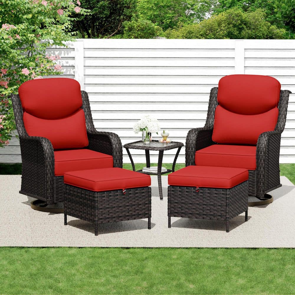 5-Piece Brown Wicker Outdoor Rocking Chair Conversation Set with Red Cushions price history on PriceWatchPro