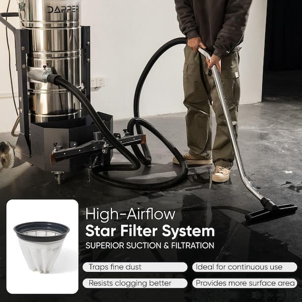 Heavy Duty 26.5 gal. 6 Peak HP Stainless Steel 2 in 1 Shop Vacuum Wet Dry Vac with Filter,Squeegee and Attachments