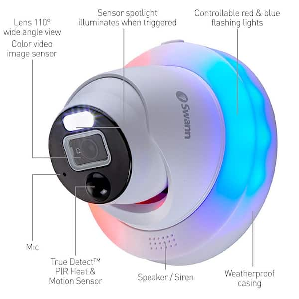 samsung poe camera system