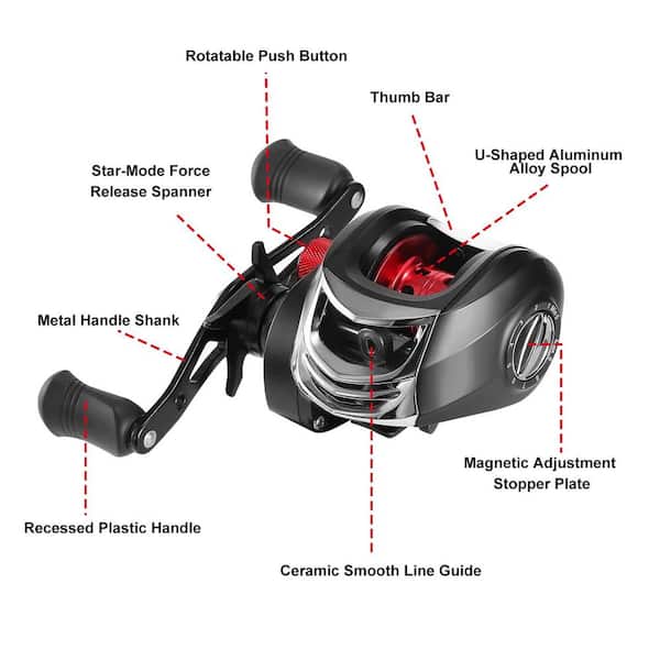 Right Handed Baitcasting Fishing Reel with 17 Plus 1 Ball Bearings and 7.1:1 Gear Ratio