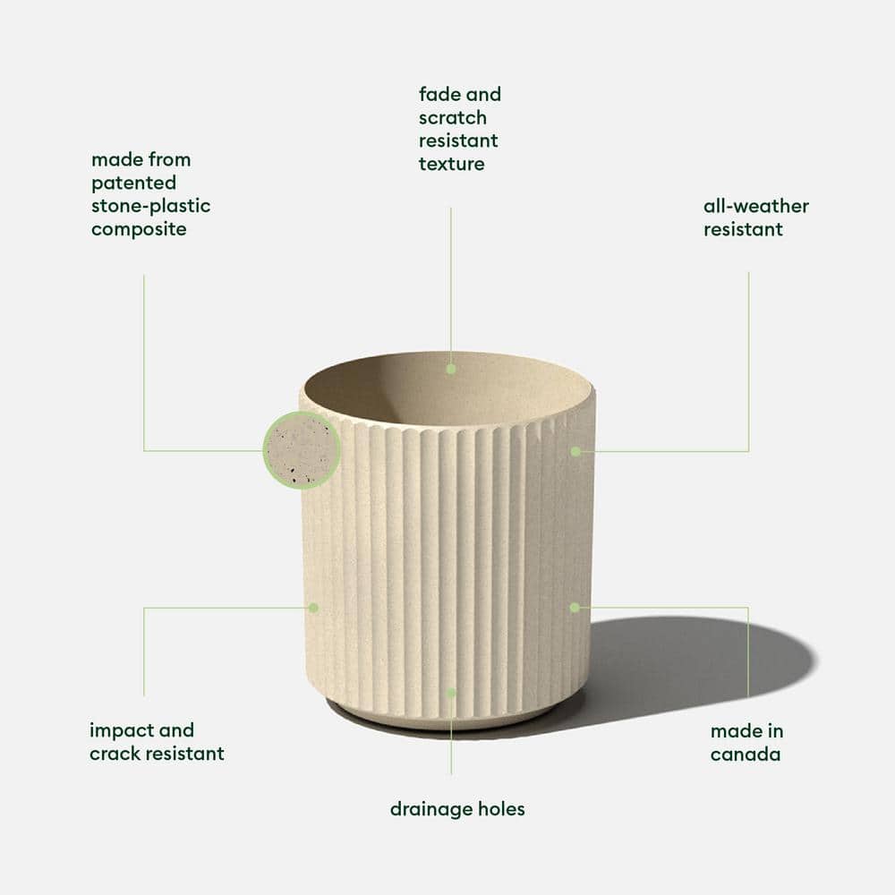 Sand Textured Plastic-Stone Composite Round Planter Set