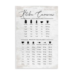 Traditional Kitchen Conversion Chart by Lettered and Lined Unframed Graphic Art Print Typography 10 in. x 15 in.