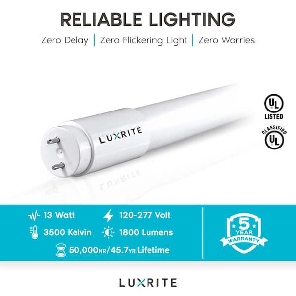 philips ecofit led tube