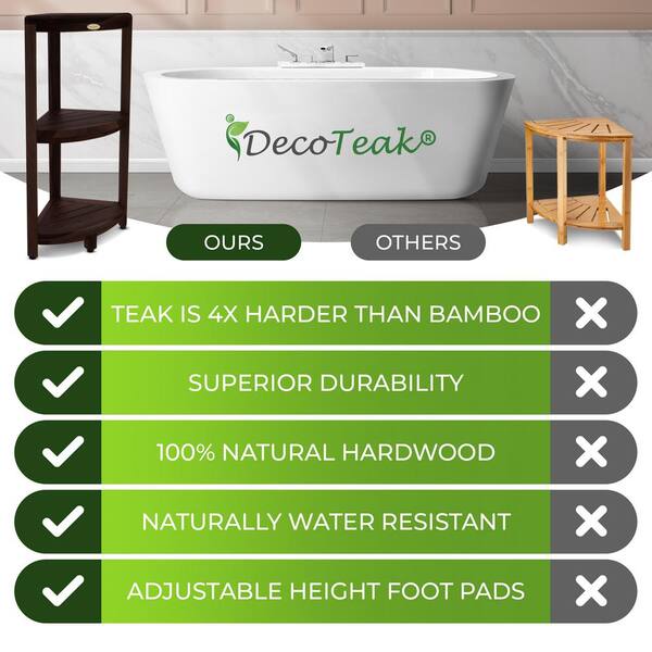 EcoDecors Teak Shower Bench 18\", 300 Lb Capacity – Waterproof Wood Bath Seat With Shelf, Spa Seating For Adults – Compact Fit For Small Bathrooms & Walk-in Showers – Slip-Resistant Feet