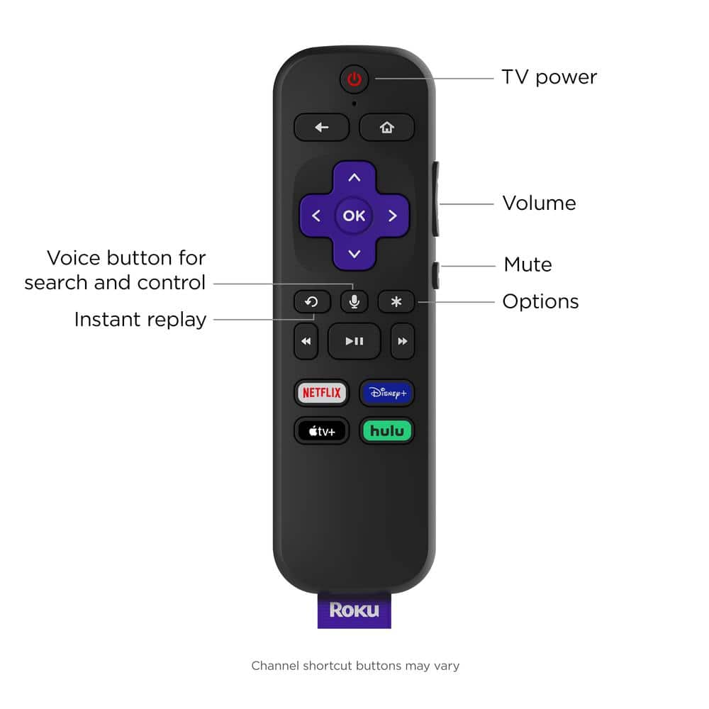 Roku 4K HDR Streaming Stick with Voice Remote