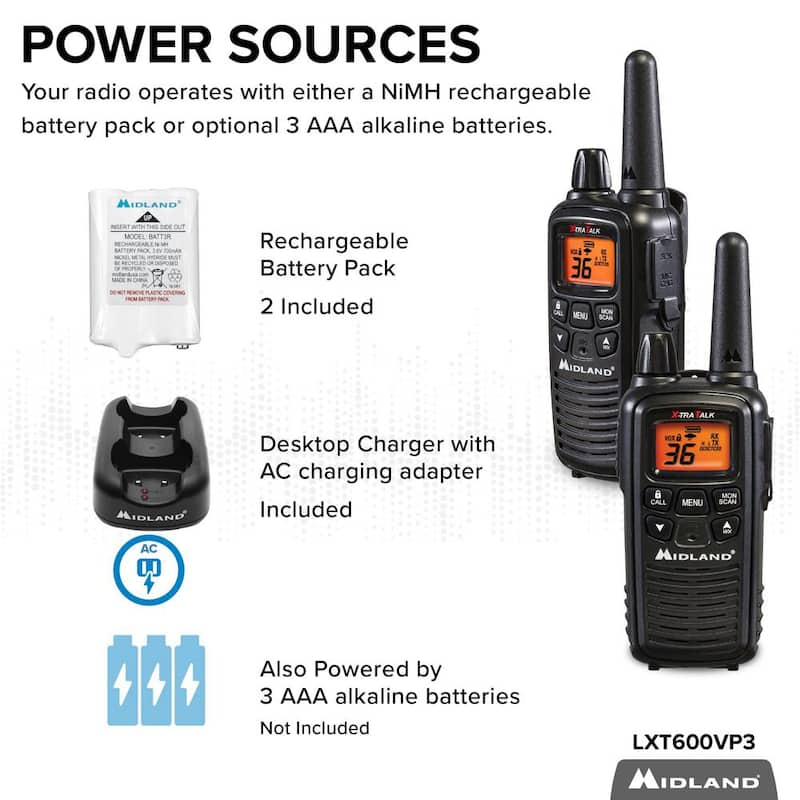 Handheld 30 Mile Range Rechargeable Waterproof Digital 2-Way Radio with Charger 2-Pack