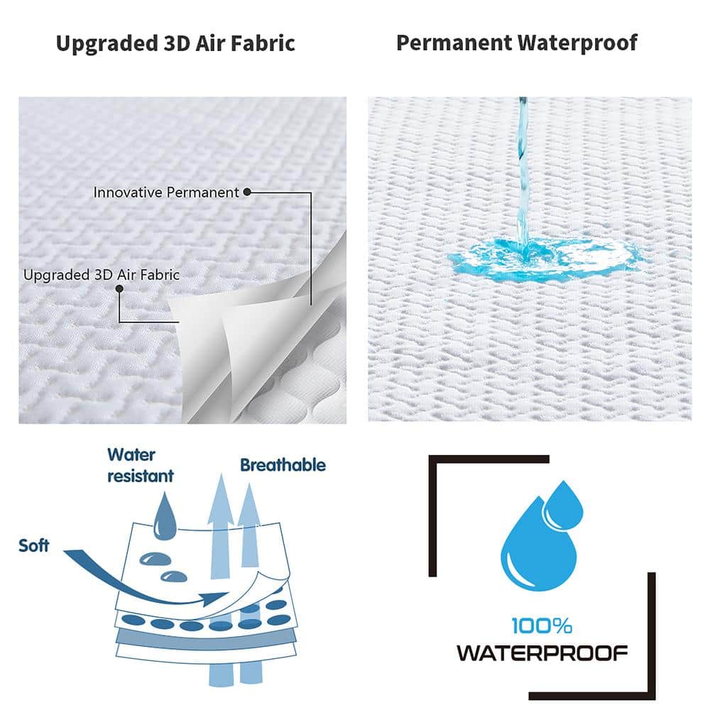 Queen White Waterproof Fitted Mattress Protector