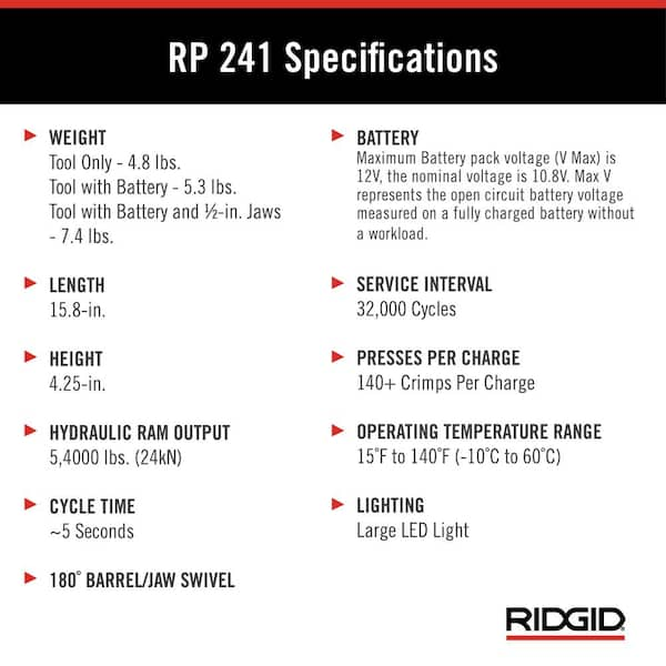 RIDGID RP 241 Compact Inline Press Tool Kit Includes 3 ProPress