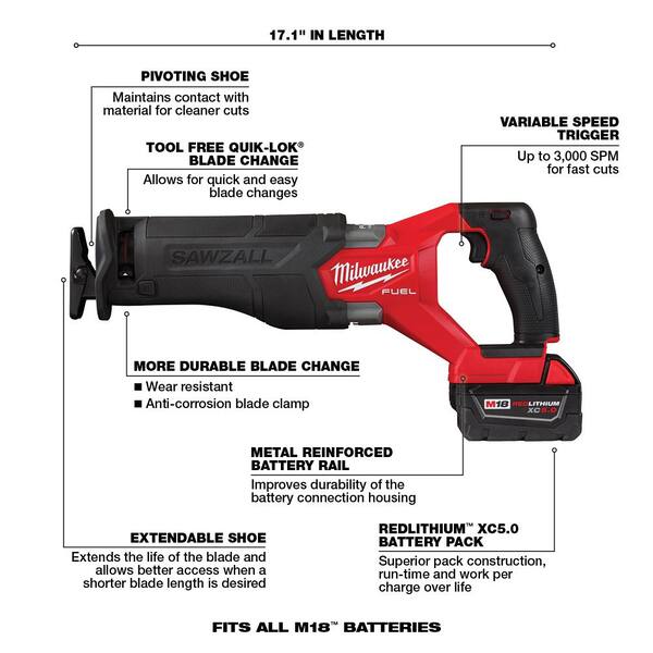 Milwaukee - M18 FUEL 18V Lithium-Ion Brushless Cordless Combo Kit (5-Tool) with Two 5.0 Ah Batteries, 1 Charger 1 Tool Bag