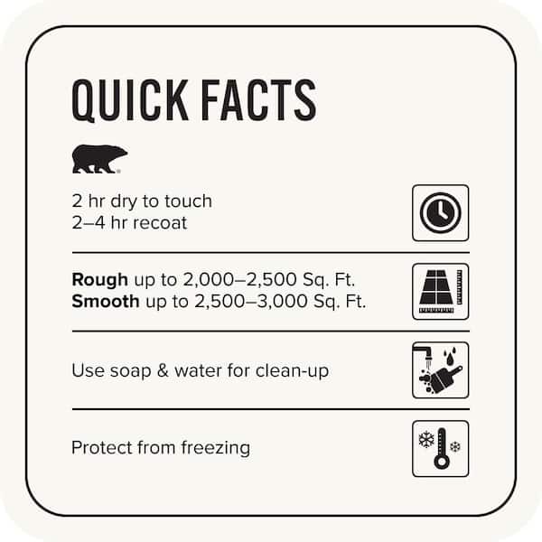 5 gal. White Solid Color Flat Interior/Exterior Concrete Stain