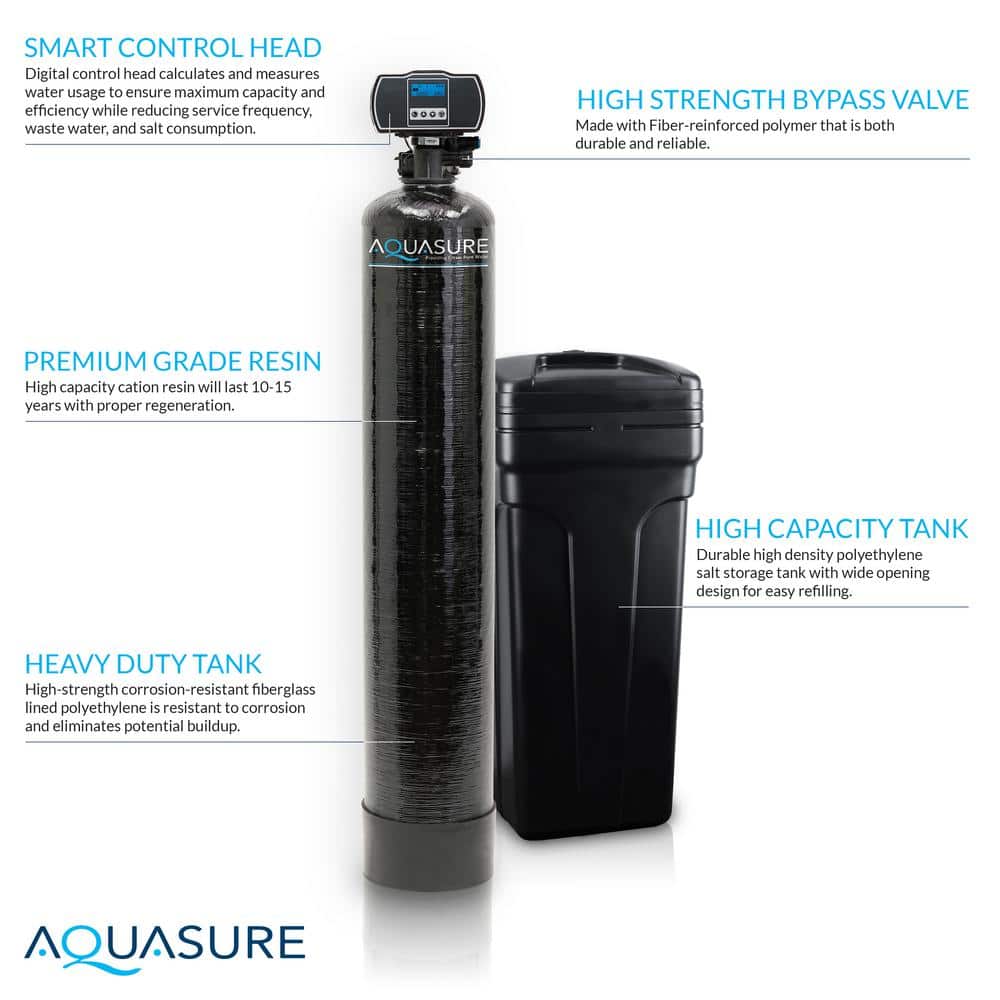 Quantum Series Triple-Stage 12-GPM UV Whole House Water Filtration System