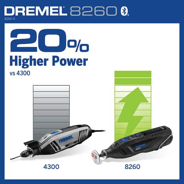 SALE PRICE £149.97 DREMEL 8260-5 12v 3ah Cordless MULT-TOOL Kit F01382 –  GardenFOX LTD