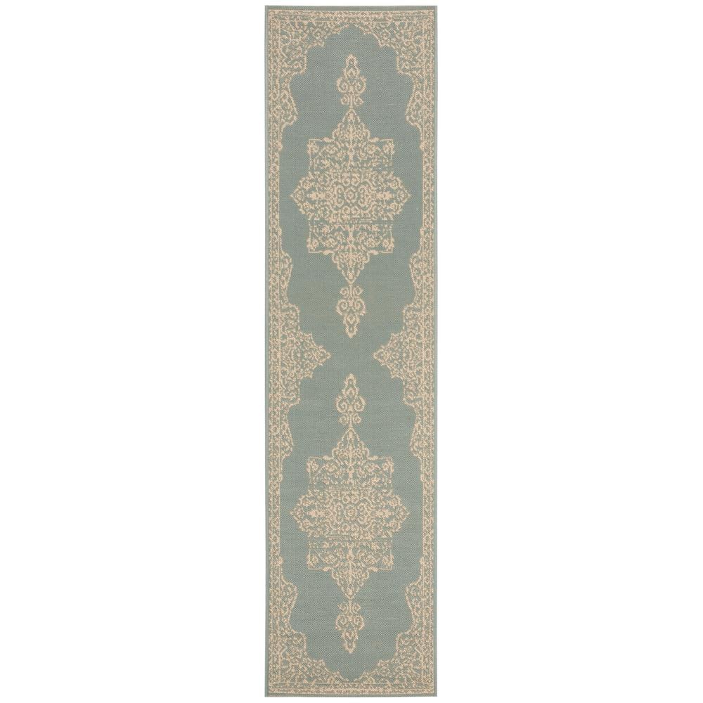 Cream and Aqua Synthetic Non-slip Runner Rug