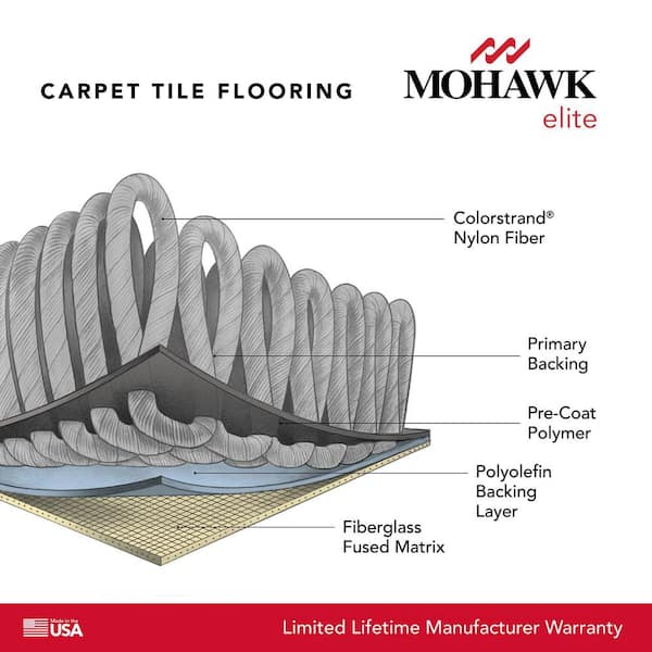 Mohawk Elite - Navy - Blue Commercial/Residential 24 x 24 in. Glue