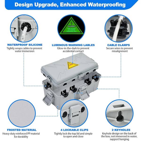 EKIEUDL 10.6 in. D x 5.5 in. W x 4.5 in. H Medium Waterproof
