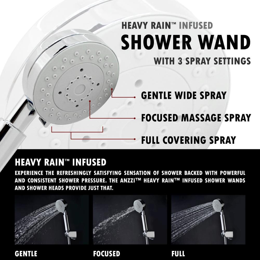 Polished Chrome Stainless Steel 59" Shower Panel with Jets and Handheld Wand