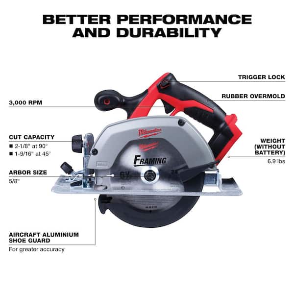 Milwaukee M18 18V Lithium-Ion Cordless Combo Kit 7-Tool w/2-Batteries, Charger with Screwdriver Bit Set (25-Piece)