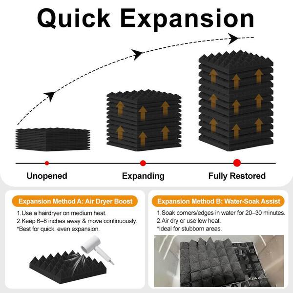 thumbnail image 2 of BCSMMCAR Sound Absorber Foam Sheet – 50cm X 100cm, Thick Soundproofing For Car Interior, Reverberation Control 2 of 6