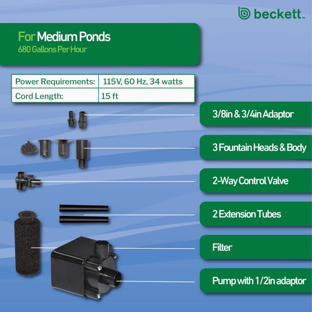 Beckett 680 GPH Black Resin Submersible Pond Pump Kit