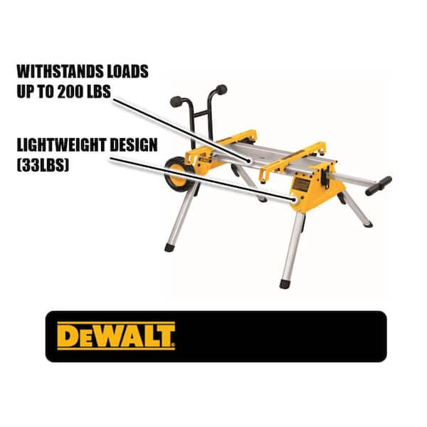 Scarp aangenaam dodelijk DEWALT 33 lbs. Heavy Duty Rolling Table Saw Stand with Quick-Connect Stand  Brackets with 200lbs. Capacity DW7440RS - The Home Depot