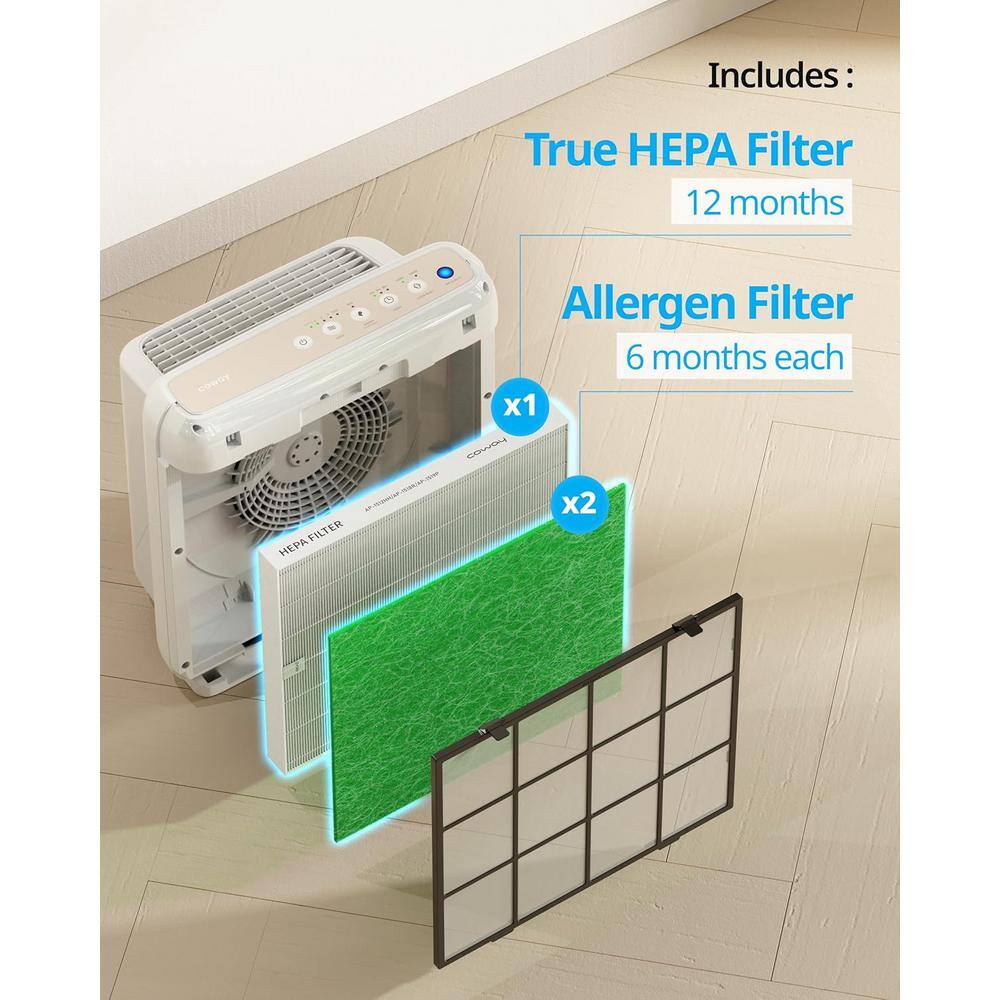 Coway Airmega Green and White HEPA Allergen Filter Set