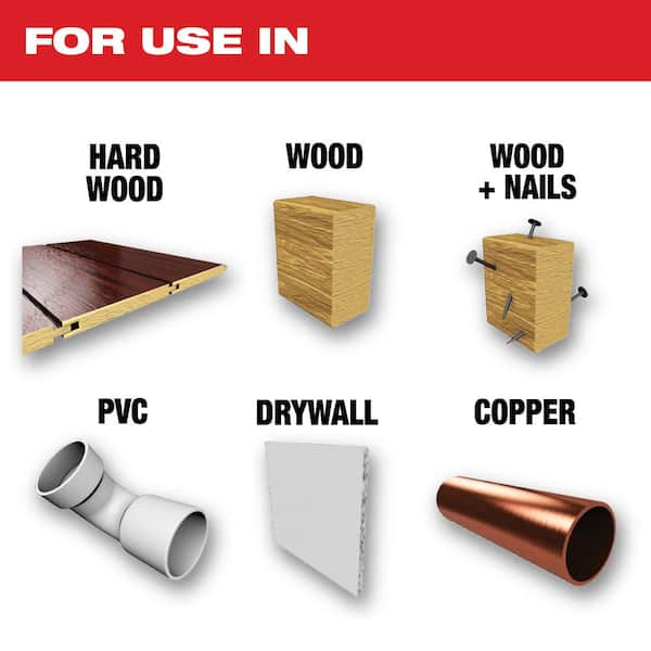 Oscillating Multi-Tool Blade Kit (7-Piece)