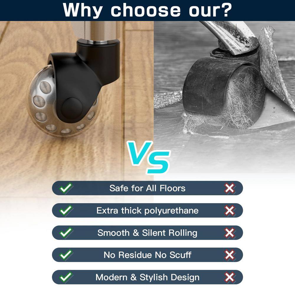 Comparison chart of caster wheel features.