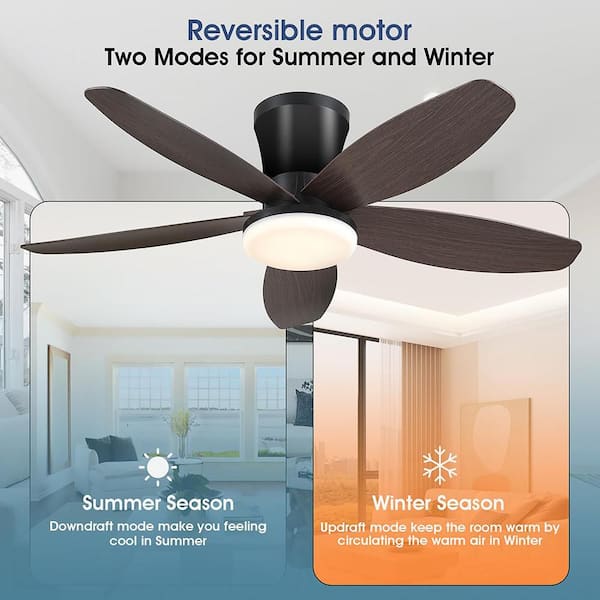 36 in. Indoor Black Flush Mount Standard Ceiling Fan with Integrated LED Light and Remote Control