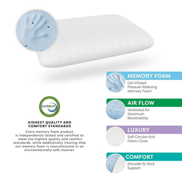 Iso pedic classic outlet memory foam