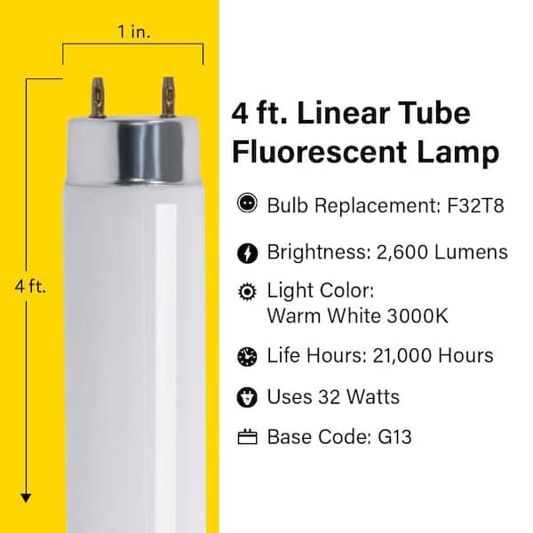 4 ft. 32-Watt T8 G13 Linear Fluorescent Tube Light Bulb, Warm White 3000K (2-Pack)